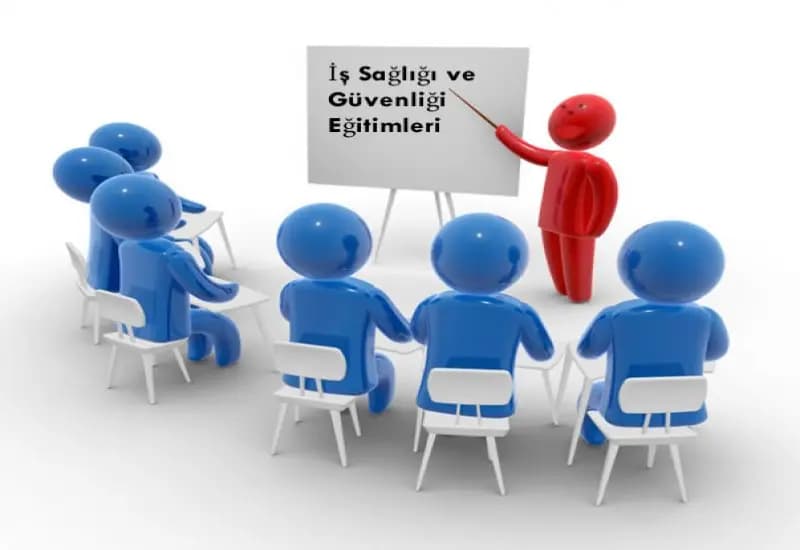 Çalışanların İş Sağlığı ve Güvenliği Eğitimlerinin Usul ve Esasları